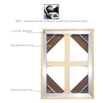BEST Accessories for Wood & Aluminum Stretcher Bars