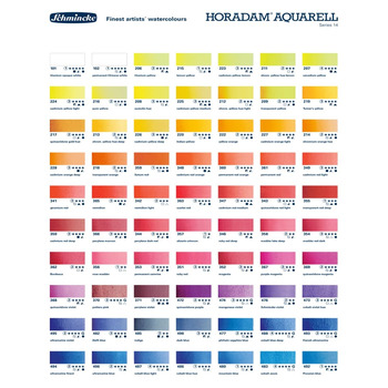 Schmincke Horadam Watercolor Color Card, 140 Color Chart